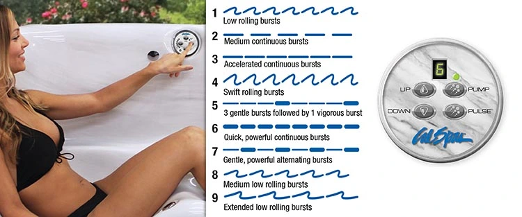 ATS Control for hot tubs in Clarksville